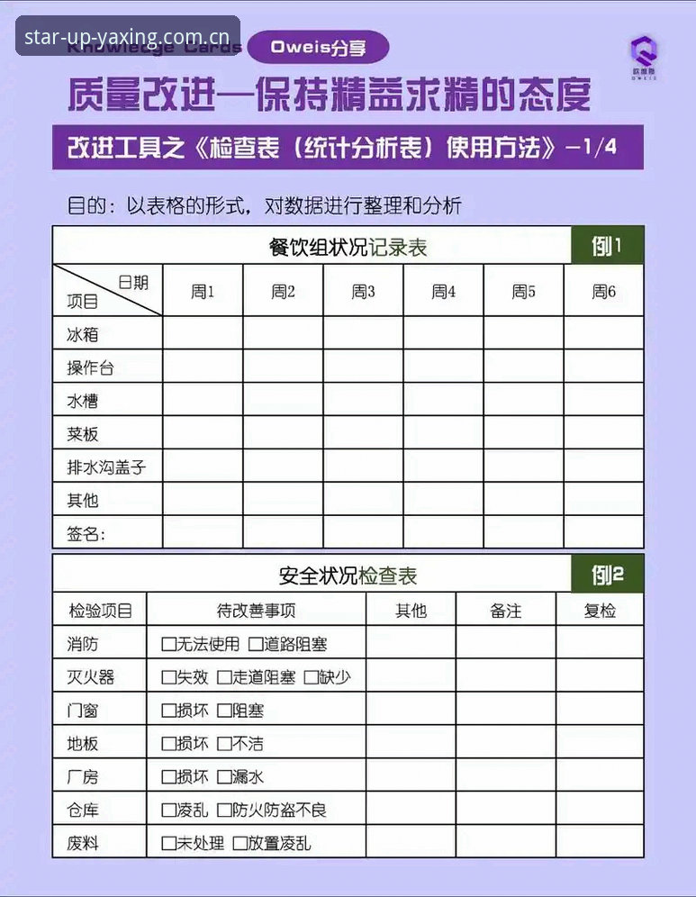 每天看赛事数据前，我会先做这三件事——一个用户的日常检查清单